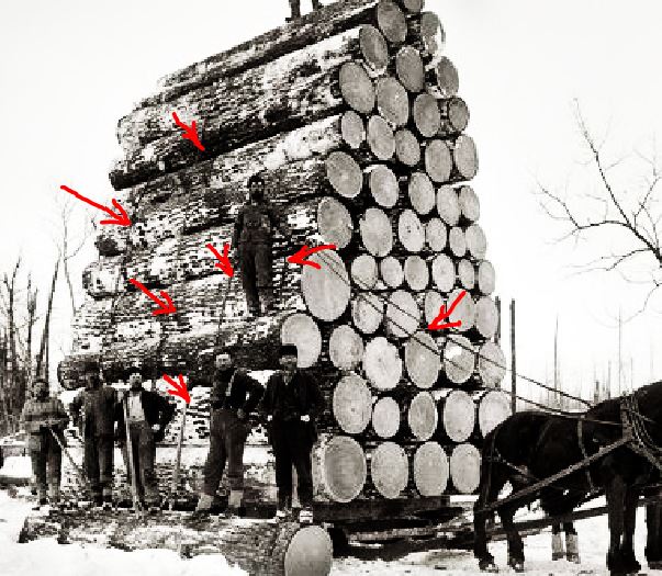 Фальшивая история человечества. Старинные фотографии