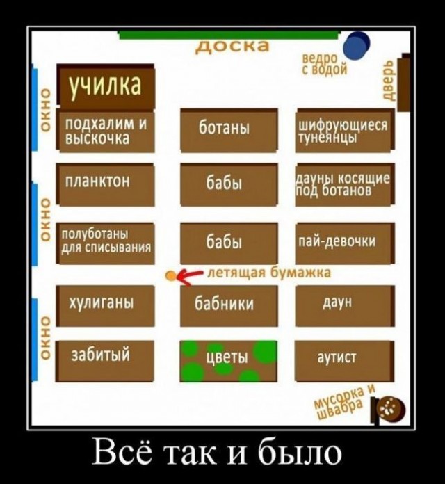 Старые картинки, продолжение