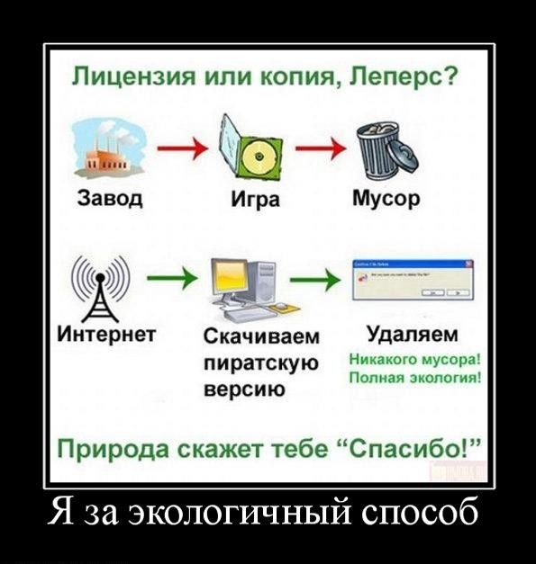 ТруЪ демотиваторы