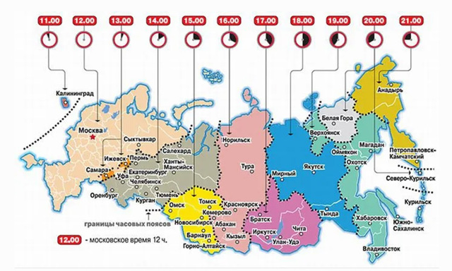Дети Украины