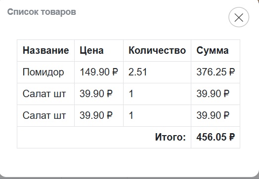 «И это только за месяц!» Владелец ларька с шаурмой в Екатеринбурге показал, как взлетели цены на продукты