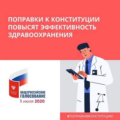 Ситуация в медицине.