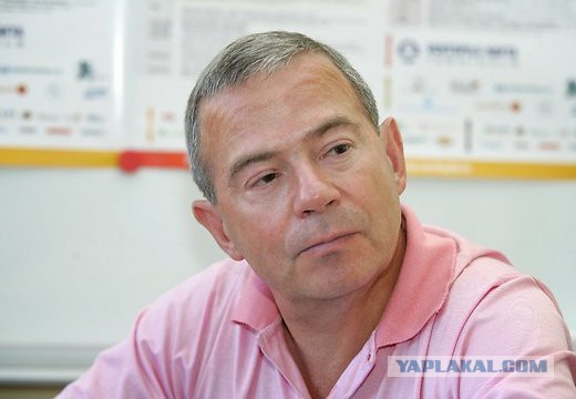 Рейтинг адекватности среди иностранцев