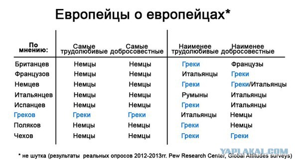 Европа готова предъявить Вашингтону ультиматум