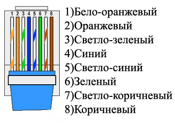 Картинки с просторов на четверг