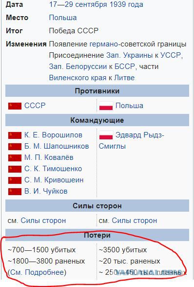 Израиль атаковал международный аэропорт Дамаска