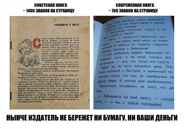 Эволюция чтения: как менялись наши привычки и навыки чтения за 100 лет.