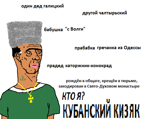 На Урале казачья кибердружина займётся поиском и блокировкой мата в соцсетях
