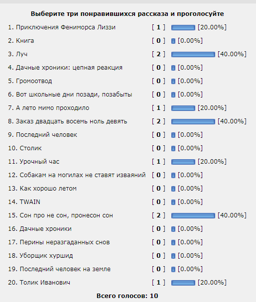 «Как я про… лето». Читаем рассказы