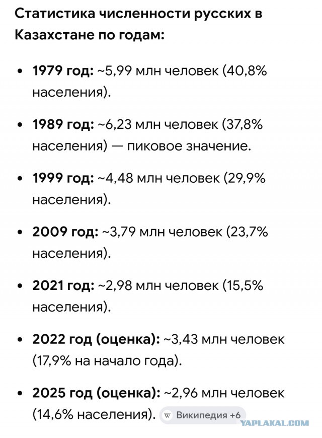 Вброс Кочета про Казахстан или очередные "нацисты" казахи