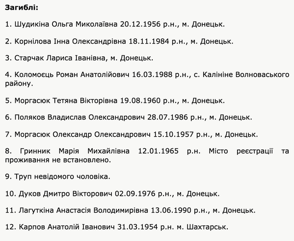 Видео растреляного автобуса под Волновахой