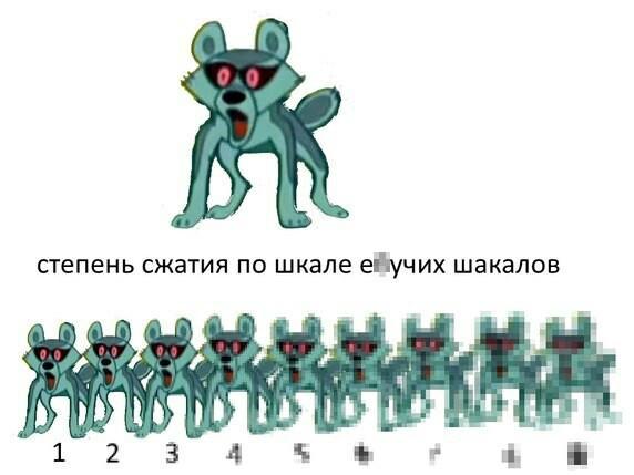 Веселости на пятницу