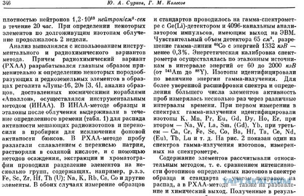 Лунная афера НАСА