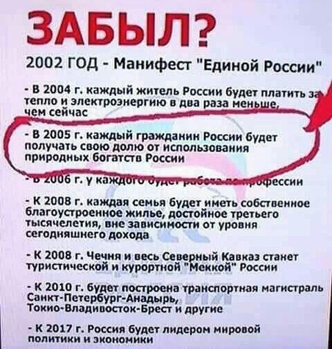 Квартирный вопрос