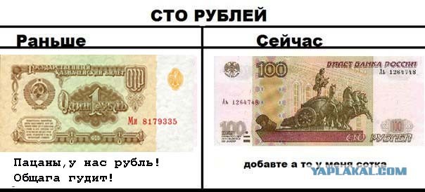 Инфляция