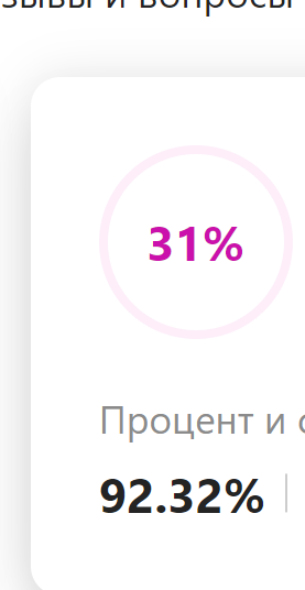 «Это же мошенничество в чистом виде!» Екатеринбуржцы устроили спор с Wildberries из-за бракованного товара