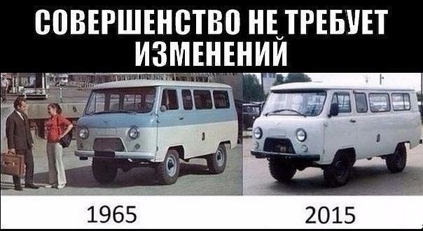 Эволюция BMW