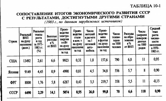 Красиво сказано