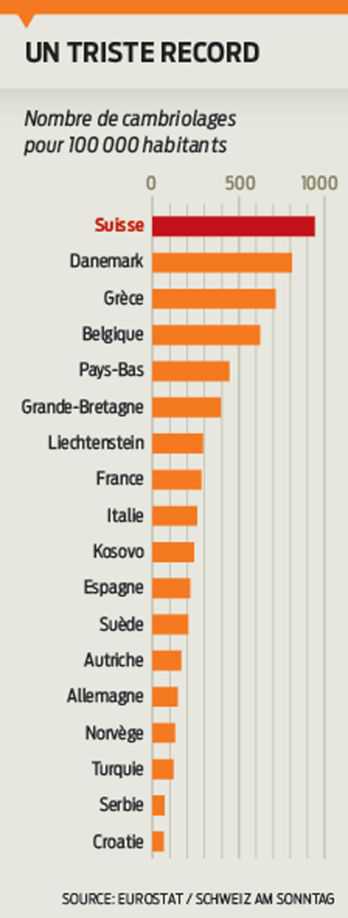 Словаки в Швейцарии нашли интересный магазинчик