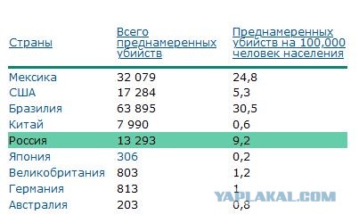 19-летнему парню сняли скальп за зелёный ирокез.