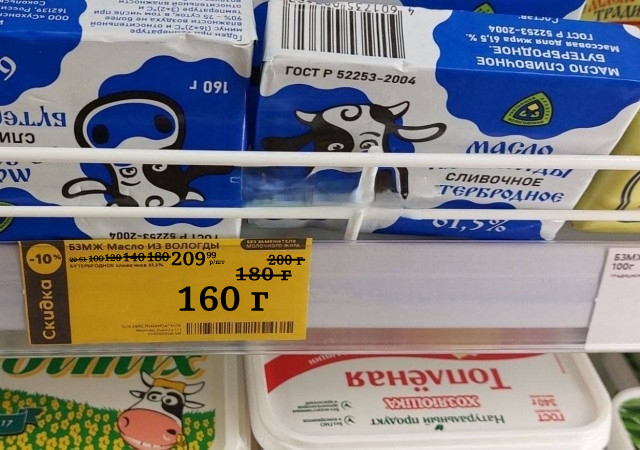 О наболевшем