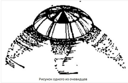 Иранские перехватчики и НЛО. Тегеранский инцидент 1976 года