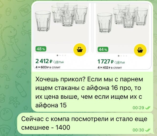 Механизм работы вайлдберриса.