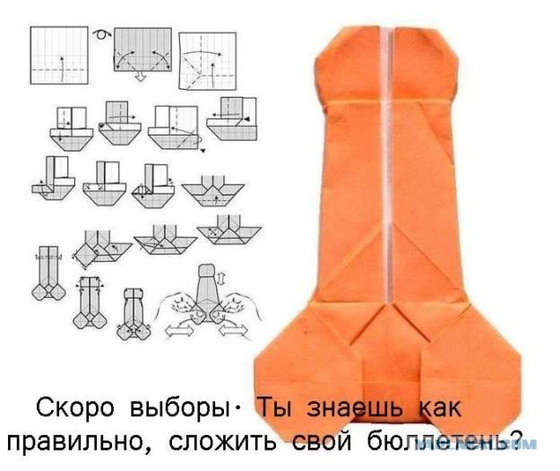 Есть ли смысл,ходить голосовать?