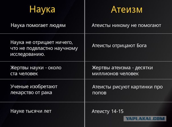 Храм