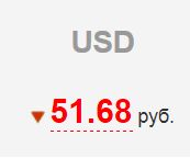 Россия отказывается от Южного потока