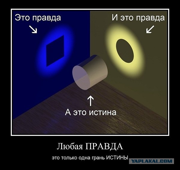Что от нас скрывают?