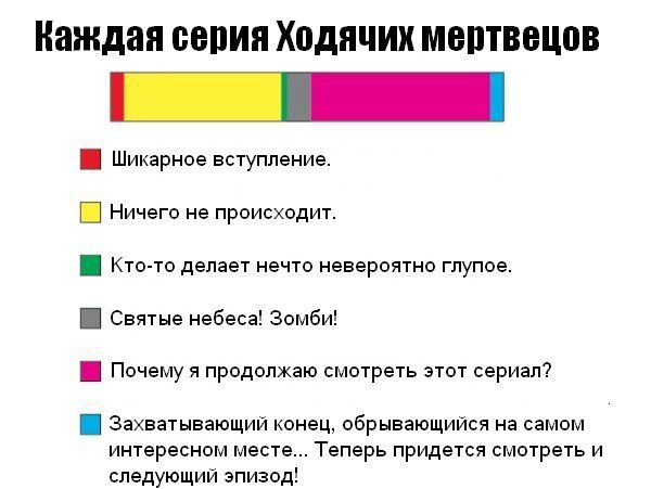 Веселости