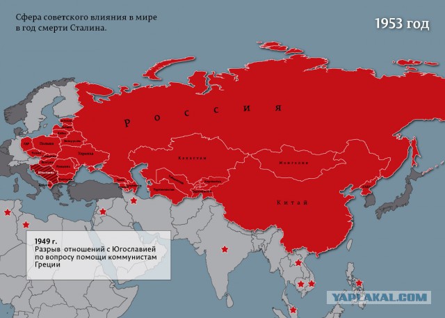 Великие современники о Сталине