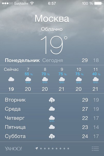 Подборка приколов