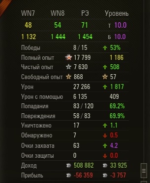 Wargaming 49