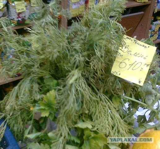 Цены в США на продукты питания