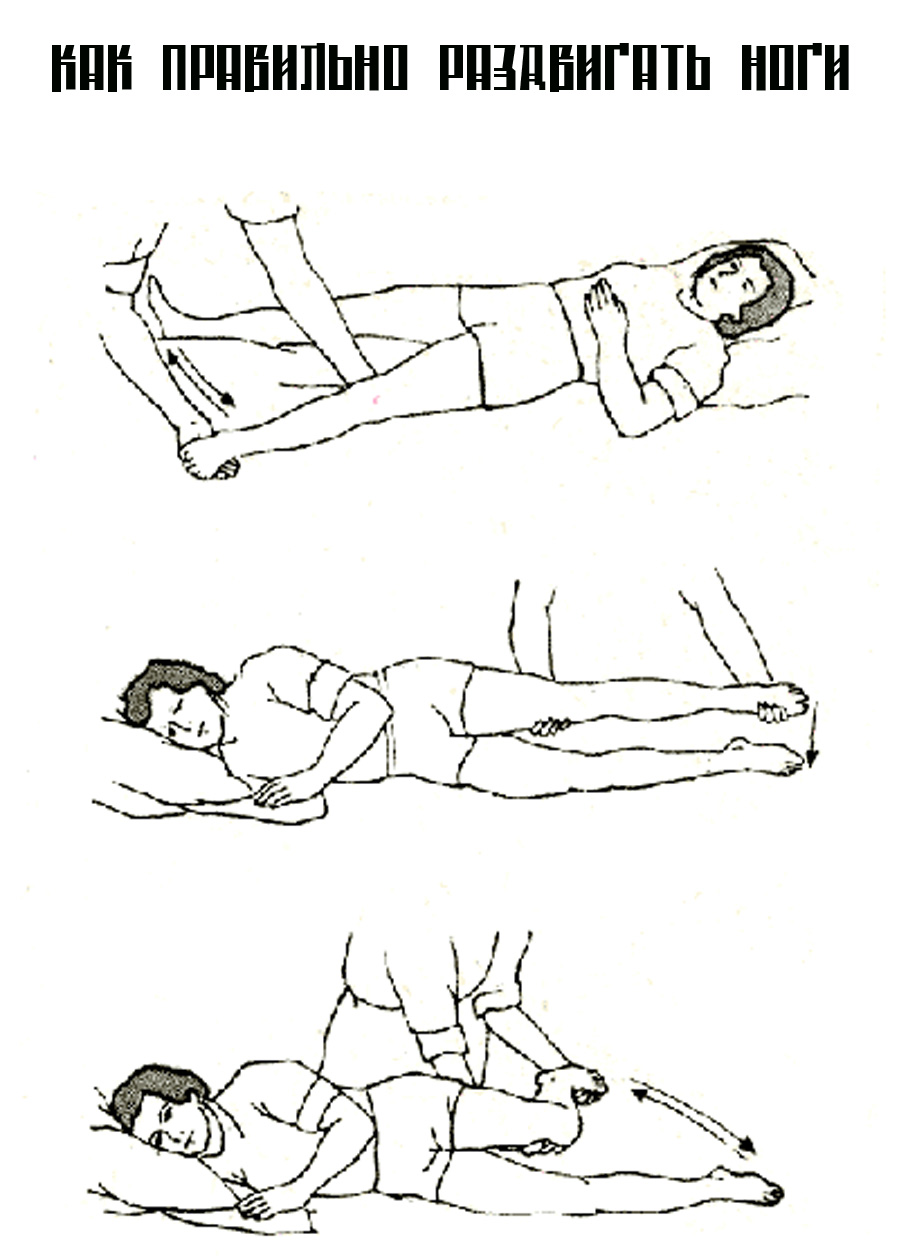 Какой инсульт после массажа. Пассивная гимнастика для лежачих больных после инсульта. ЛФК после инсульта пассивная гимнастика. Упражнения при параличе конечностей после инсульта. Гимнастика при параличе нижних конечностей.