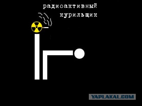 Фотожаба: Пассивный курильщик