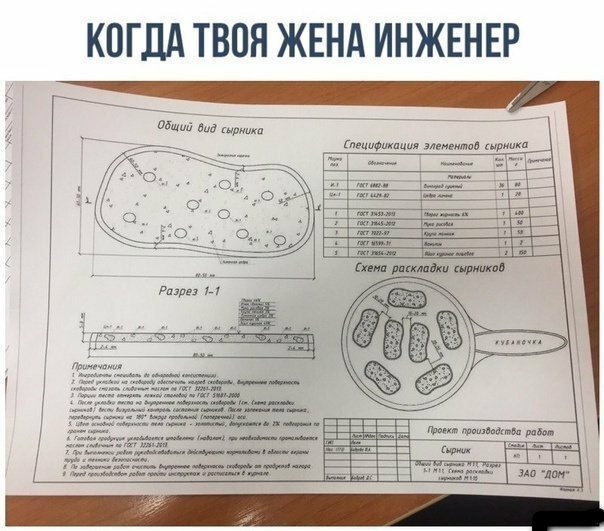 Юмор в картинках 11.11.2020.