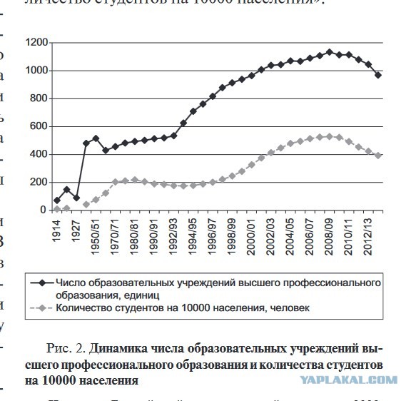 В Вологде установят памятник И. В. Сталину⁠⁠