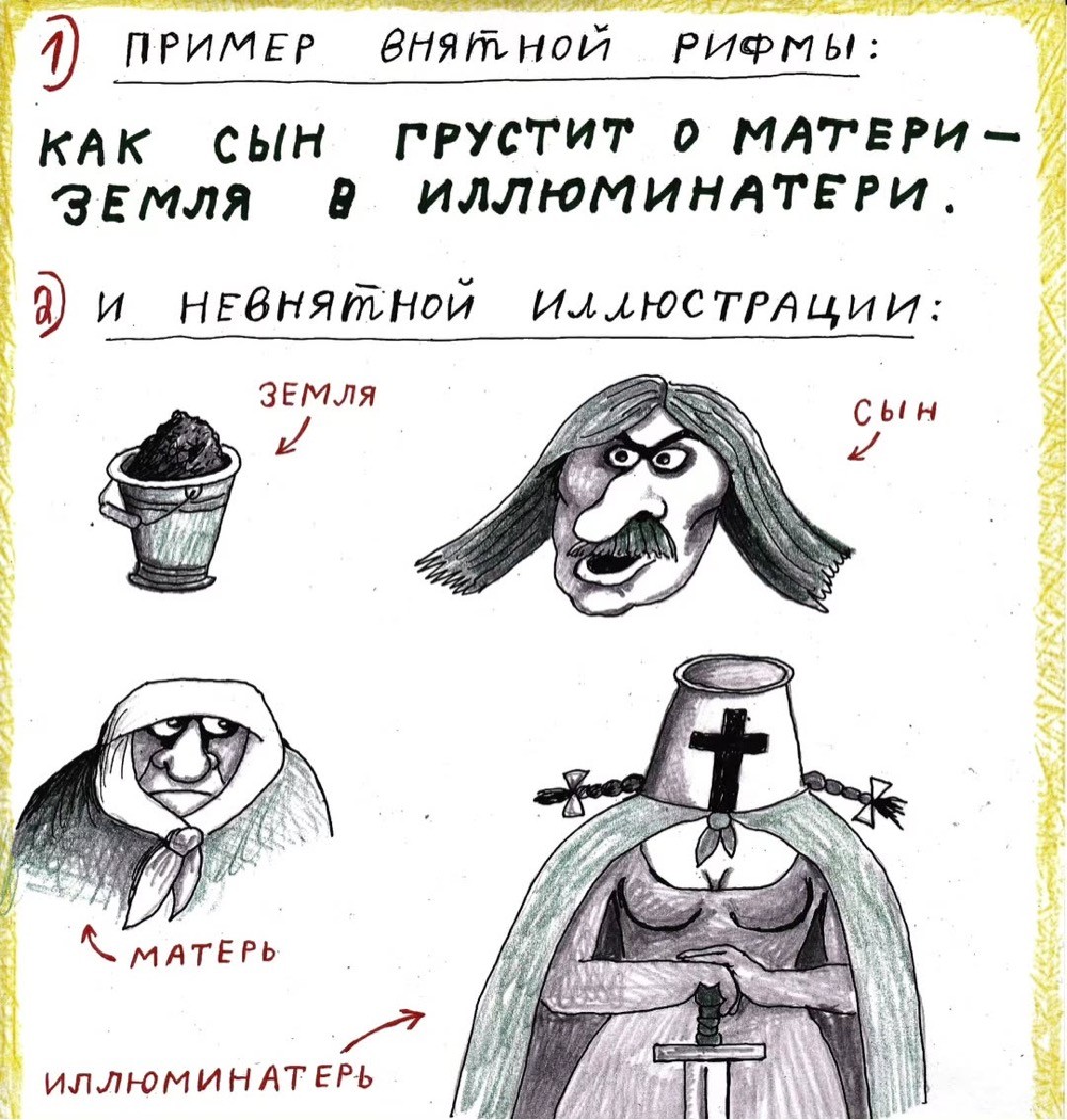 Быстрая деградация