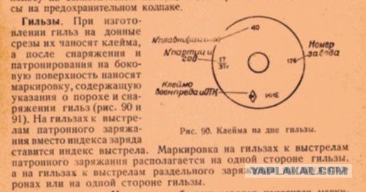 Гильза