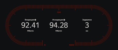 Не путать со СПИДом...
