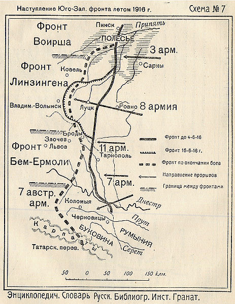 Факты о Первой Мировой войне