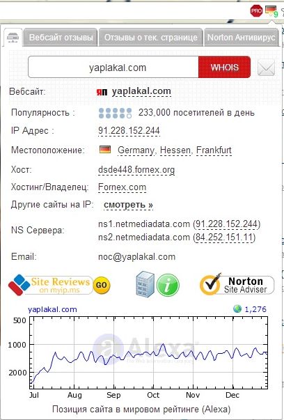 С Новым 2014 Годом, ЯПлакалъ!