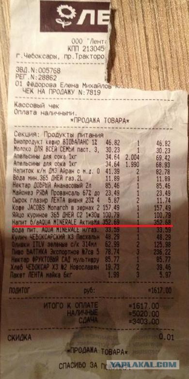 Как разводят в "Перекрестке"