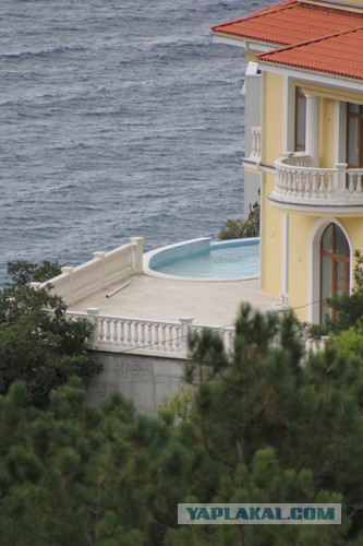 Дорога из Киева и из Москвы в Ялту.