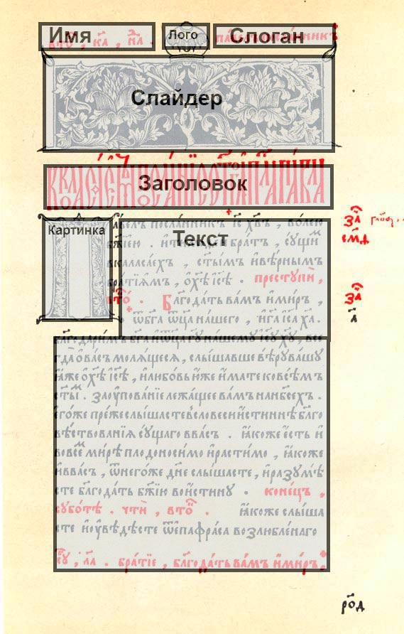 Шокирующее интервью с разработчиком сайтов