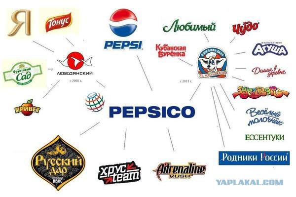 Макдональдс и Кока-Кола поддержат санкции