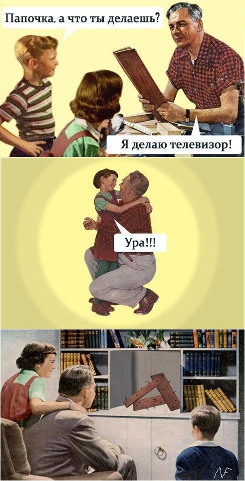Основная функция телевизора